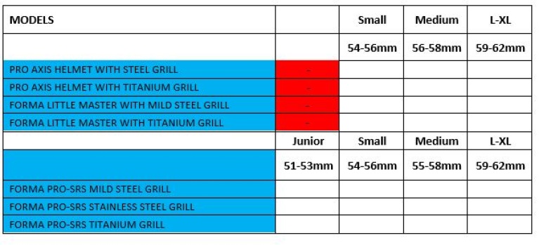 Forma Cricket Helmet - Pro Axis- Titanium Grill - Bottle - Size Guide